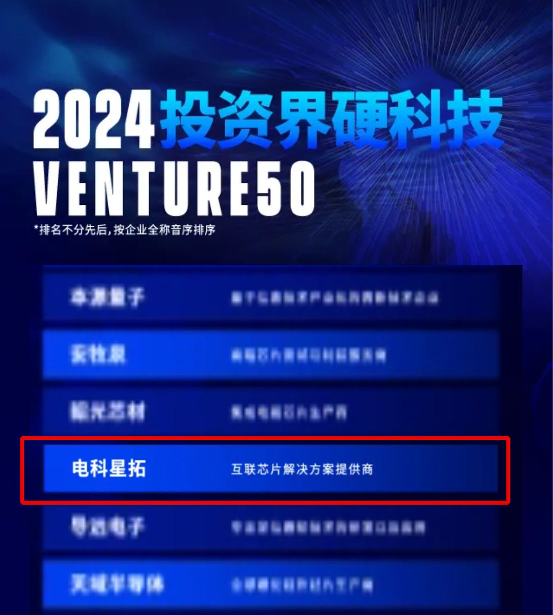 电科今年会官方网站入选2024VENTURE50硬科技榜单！.png